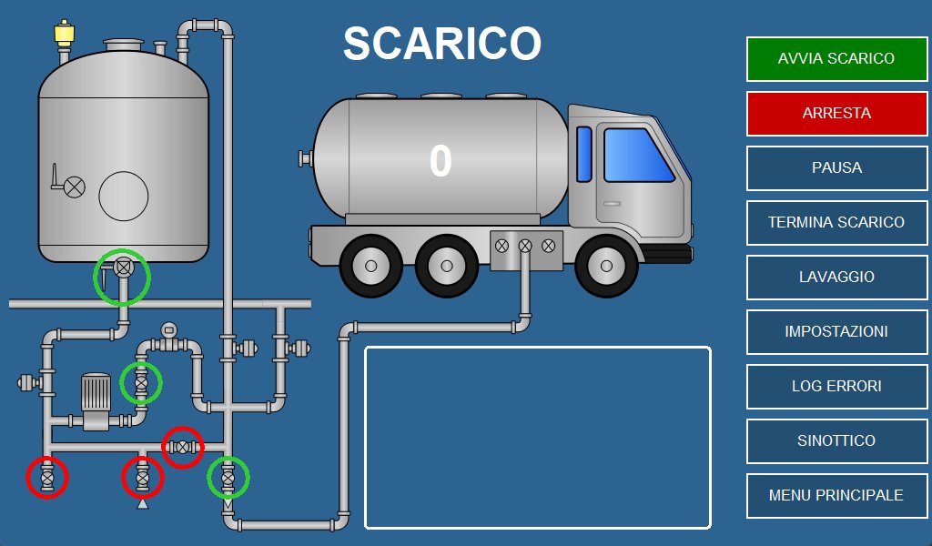 Altro lavoro nel campo dell'automazione e delle interfacce uomo-macchina, ancora in piena fase di sviluppo. In questo caso gestione del travaso di sostanze chimiche e loro miscelazione. Screenshot poco colorati, perché ero in emulazione e senza comunicazione col PLC.