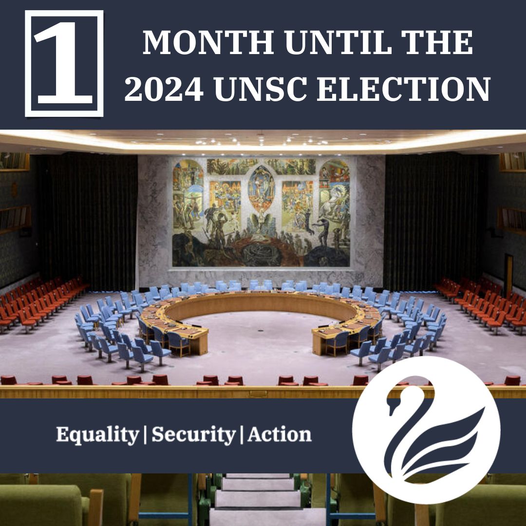 📣COUNTDOWN📣

1 month left until the 2024 #UNSC election. 🇩🇰 is running for a non-permanent seat for the period 2025-26. We are ready to serve! 🇺🇳

For more info check out 👉dk4unsc.dk

#DK4UNSC #EqualitySecurityAction