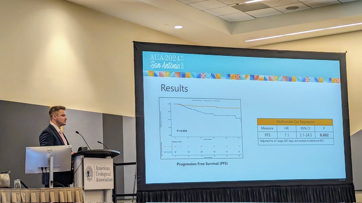 Had an incredible time at #AUA2024 presenting my work on the impact of delayed bladder sparing therapy on PFS in BCG unresponsive patients. 

Thank you to @UrogerliMD and Dr. Manley for their continued mentorship and SUO fellows @MitchHayesMD @jlinscott_uro along the way.