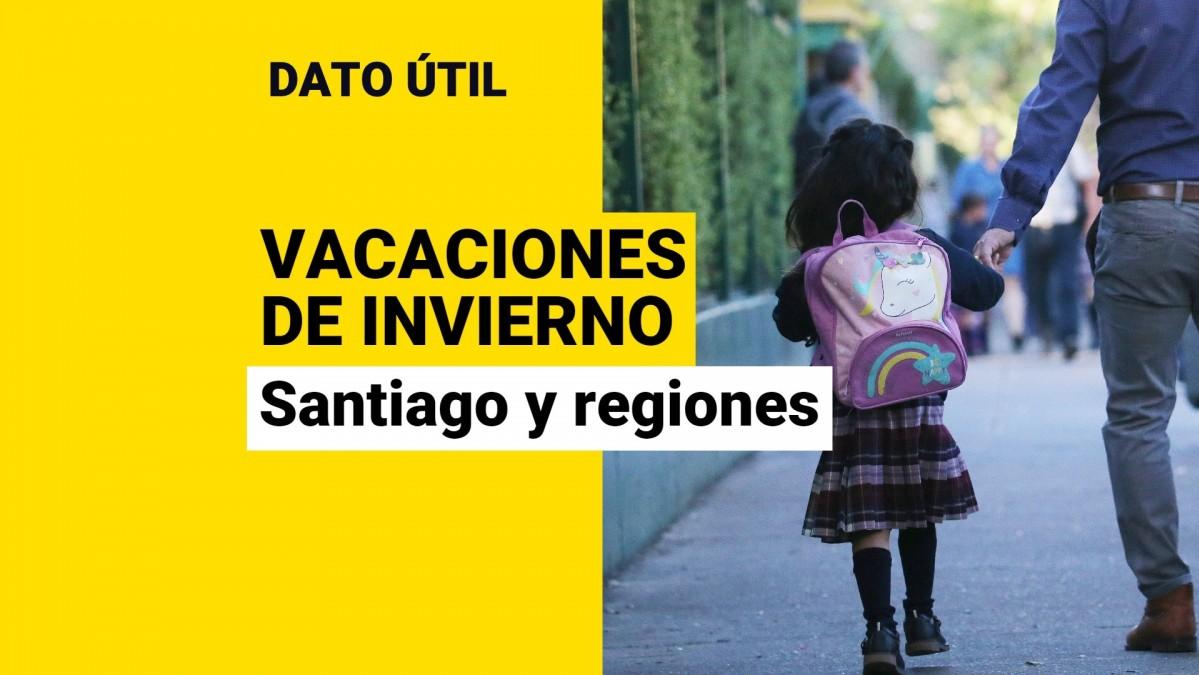 Vacaciones de invierno: ¿Cuándo inician en los colegios de Santiago y regiones? meganoticias.cl/dato-util/4467…