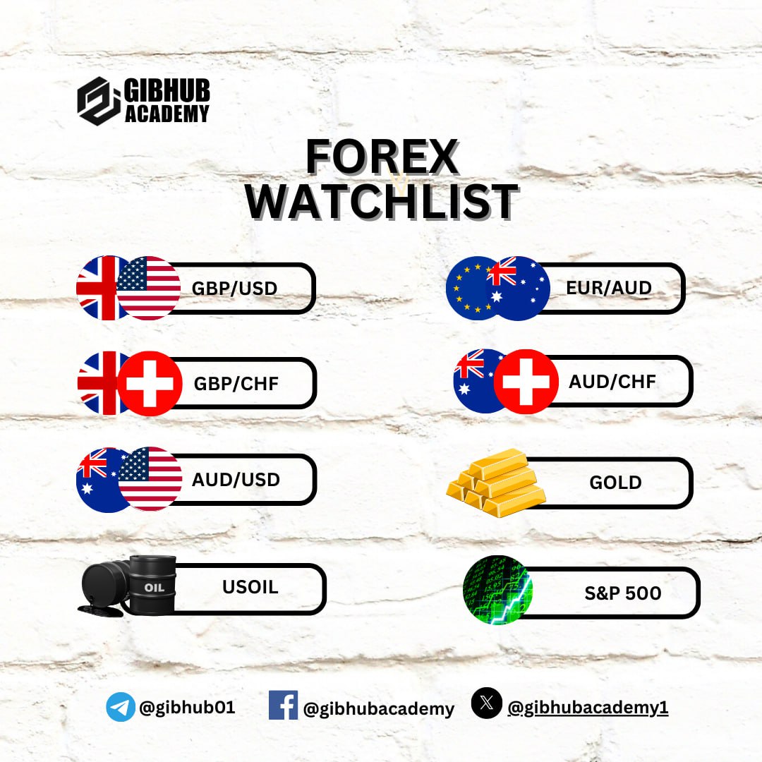 FOREX WATCHLIST

GBP/USD 
EUR/AUD
AUD/CHF 
GBP/CHF
AUD/USD 
XAU/USD 
OIL 
S&P500

Join us on Telegram
t.me/GibhubAcademy

MARKETS4YOU 

account.markets4you.com/ng/user-regist…

#GibhubAcademy
#DatimfonAkpan
#Forexwatchlist
#TradingMadeEasy