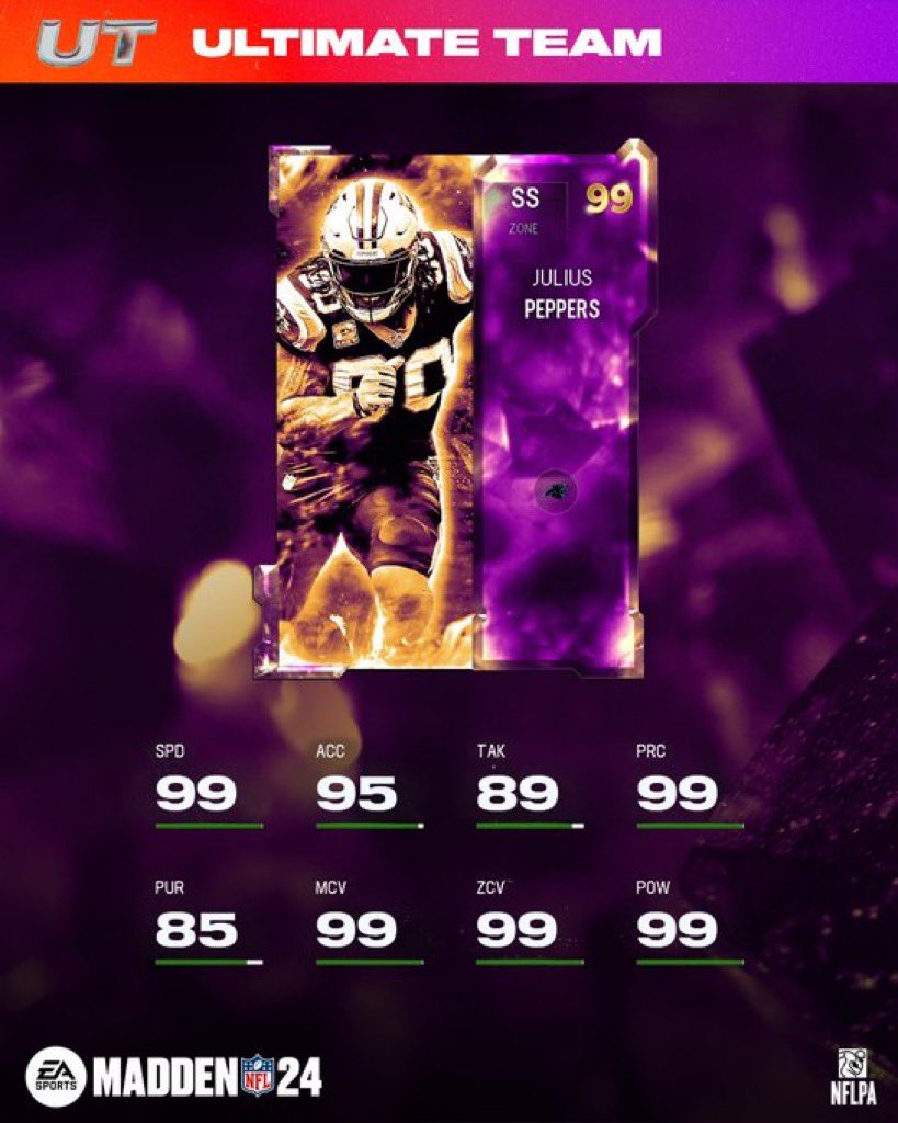 Want to thank my bro @TJHorganTV and also @EASPORTS_MUT for allowing me to create this Julius Peppers card that will be dropping tomorrow. This card is going to be a game changer. I will be going live on Twitch tomorrow to show y’all some gameplay. #MUTGoldenTicket