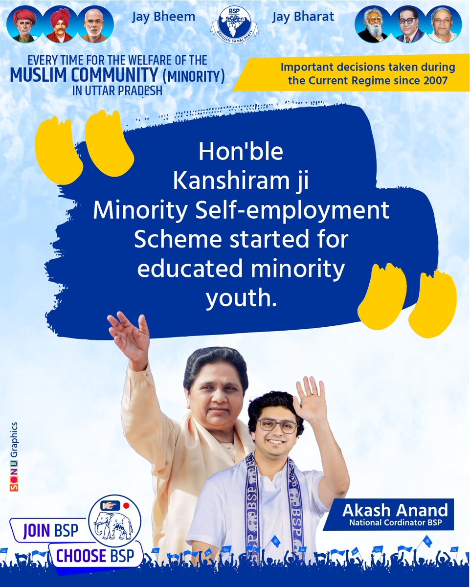 Important decisions taken during the Current Regime since 2007 Hon'ble Kanshiram ji Minority Self-employment Scheme started for educated minority youth. @Mayawati @AnandAkash_BSP