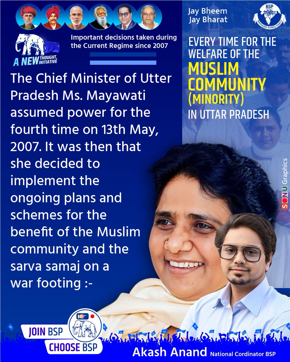 Important decisions taken during the Current Regime since 2007 The Chief Minister of Utter Pradesh Ms. Mayawati assumed power for the fourth time on 13th May, 2007. It was then that she decided to implement the ongoing plans and schemes for the benefit of the Muslim community…