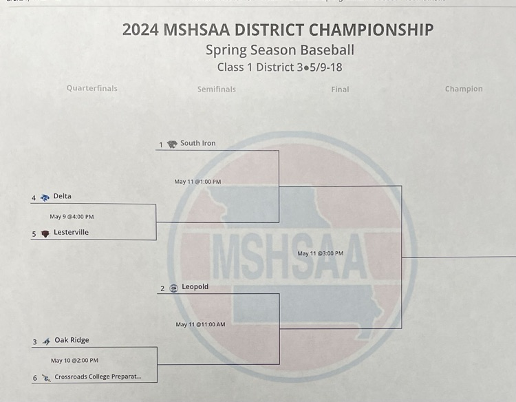 The baseball games scheduled for today at Bismarck and tomorrow at home vs Scott City have been cancelled.  

The next game will be the first round of districts on Thursday, May 9th at 4pm vs Delta.  Districts will be at Oak Ridge.