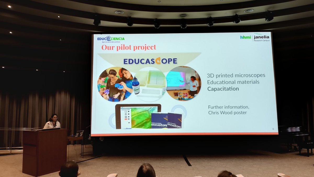 Amazing to see #LABICommunity initiatives at the forefront of #SpreadingMicroscopy 

Outstanding examples of:

🗣️Outreach @educacienciamx 
🔧Open Hardware #Libre_Hub @WenzelLab