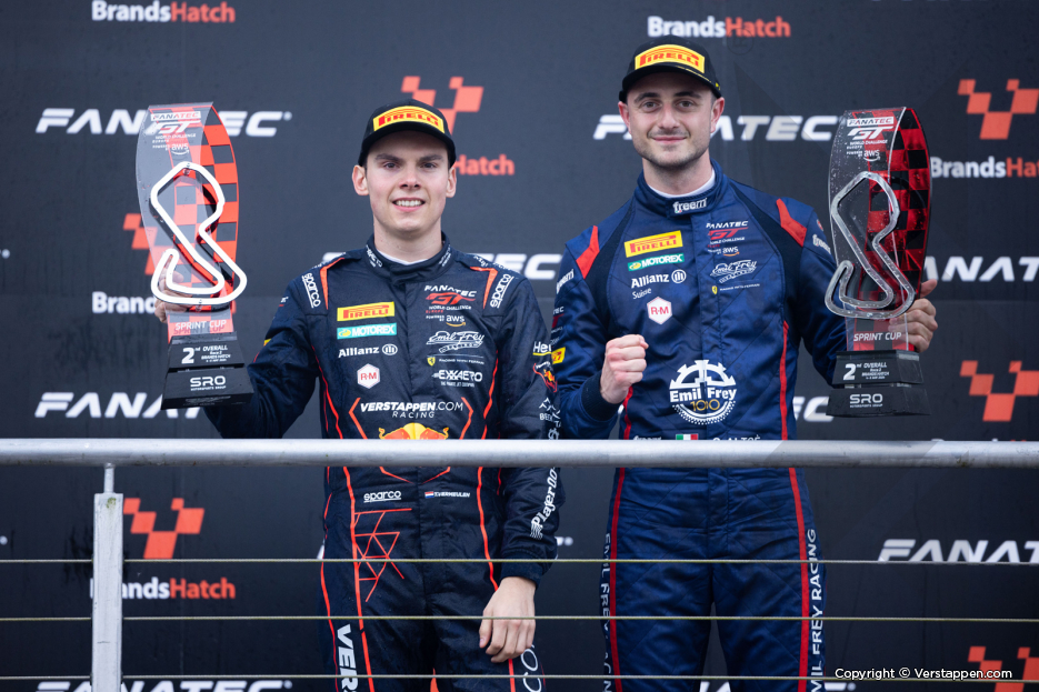 Verstappen.com NEWS: Thierry Vermeulen 2nd in GTWC Brands Hatch: 'Very happy with our first podium' dlvr.it/T6Vr7b