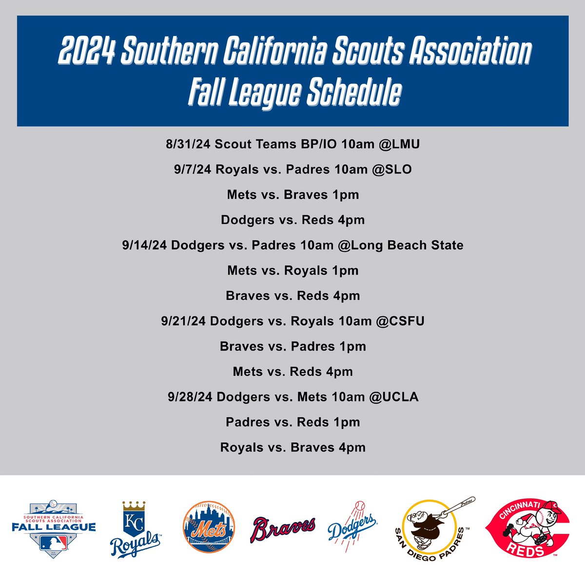 Pleased to announce Year 2 of SCSA Fall Scout League. The League will now include 6 teams sponsored by MLB franchises. With the addition of the Padres and Reds to founding member Dodgers, Braves, Mets, Royals. More info to come.