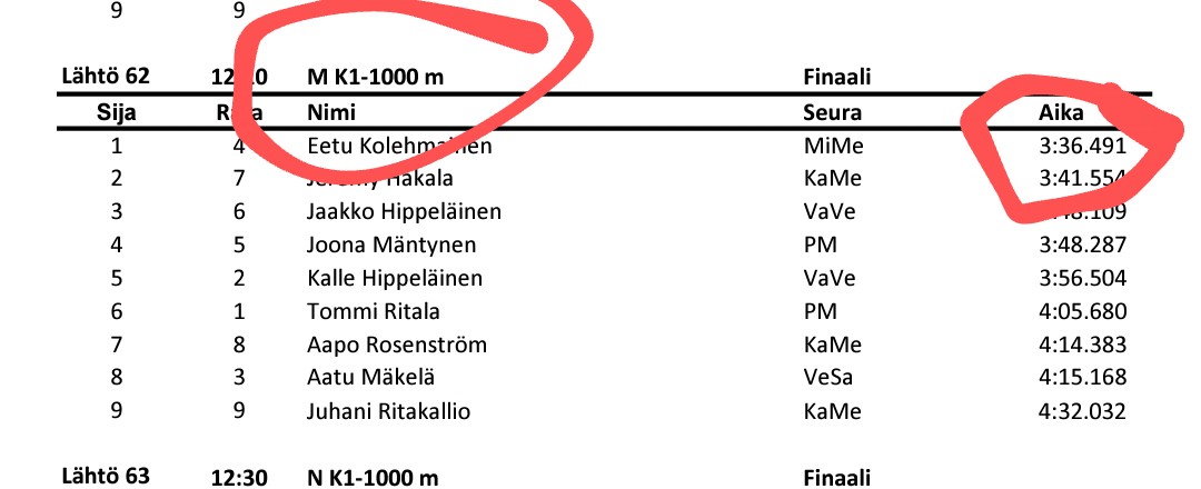 En tiedä noista matikantehtävien tasosta 2001, mutta WSOY:n Marko olisi edelleen ylivoimainen melonnan Suomen mestari vauhdillaan. Oppimateriaalit | Opettaja vertaili vanhoja koulu­kirjojaan nykyisiin ja yllättyi: ”Vaatimus­tason lasku on ällistyttävä”: hs.fi/kotimaa/art-20…