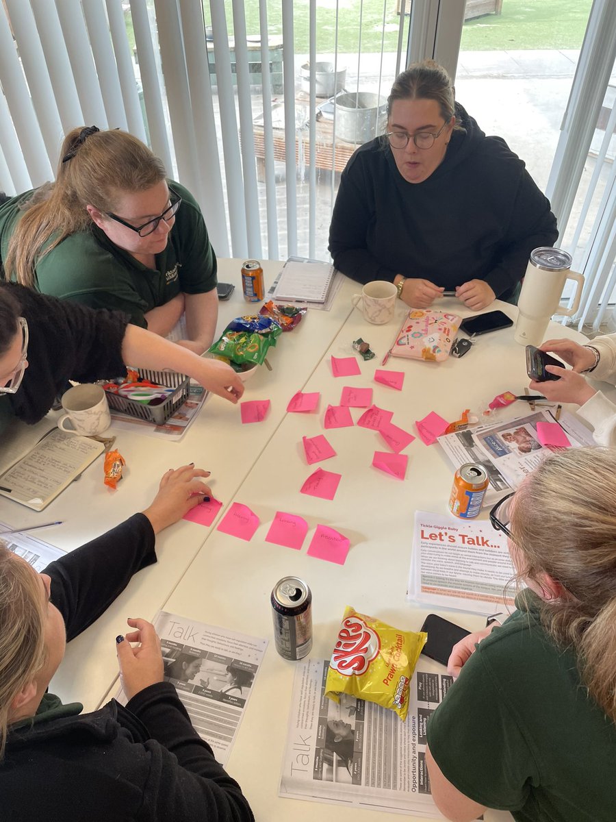 Tonight, our team leaders delved deeper into language development, sparking a rich discussion on the significance of cultivating a language-rich environment and everything it encompasses. #language #girfec #voiceoftheinfant #connection #staffdevelopment  @EducationScot