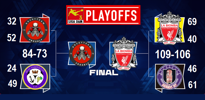 Liga DAM Oficial tweet media