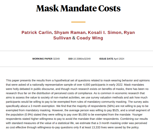 NBER (@nberpubs) on Twitter photo A survey on the valuation of masking during the omicron wave of the COVID-19 pandemic finds a strong age gradient in perceived costs, from Patrick Carlin, Shyam Raman, <a href="/KosaliSimon/">Kosali Simon</a>, <a href="/RyanSul03070993/">Ryan Sullivan</a>, and <a href="/coady_wing/">Coady Wing</a> nber.org/papers/w32349 A survey on the valuation of masking during the omicron wave of the COVID-19 pandemic finds a strong age gradient in perceived costs, from Patrick Carlin, Shyam Raman, <a href="/KosaliSimon/">Kosali Simon</a>, <a href="/RyanSul03070993/">Ryan Sullivan</a>, and <a href="/coady_wing/">Coady Wing</a> nber.org/papers/w32349