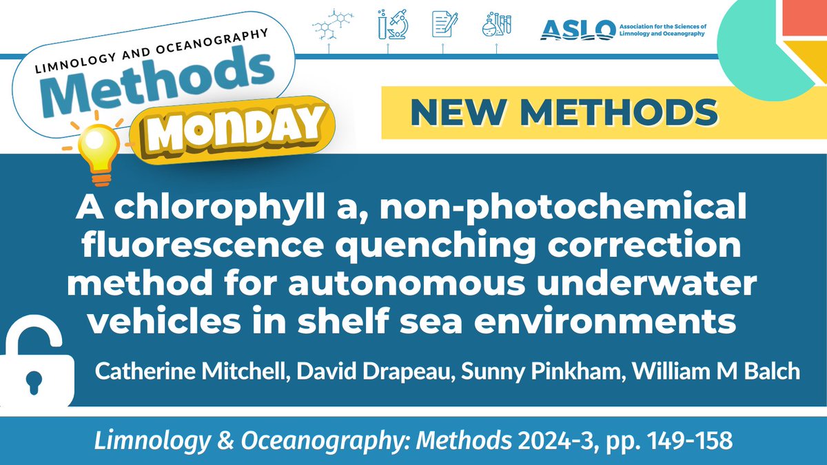 💡 Start your week with #MethodsMonday! Today we feature a 'New Method' in #ASLO_Methods on #AUVs using Chl a fluorometers to observe #phytoplankton biomass. The authors propose six new correction methods adapted for continental shelf sea environments. doi.org/10.1002/lom3.1…