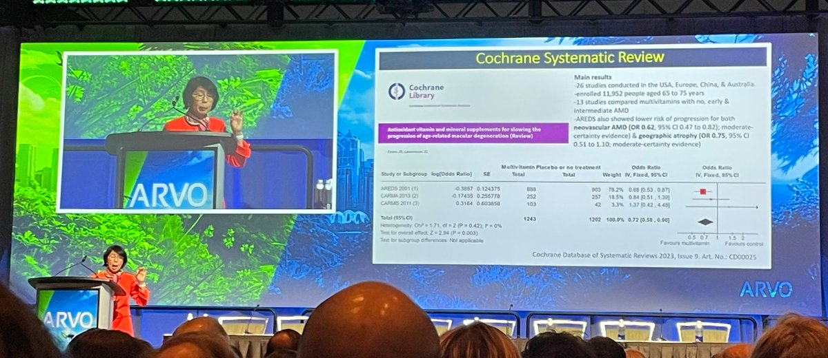 The #ARVO2024 Proctor Award and Lecture by @NatEyeInstitute Emily Y. Chew included a @CochraneEyes shout-out! @CUEyeCenter @jglawrenson @CochraneLibrary @cochranecollab