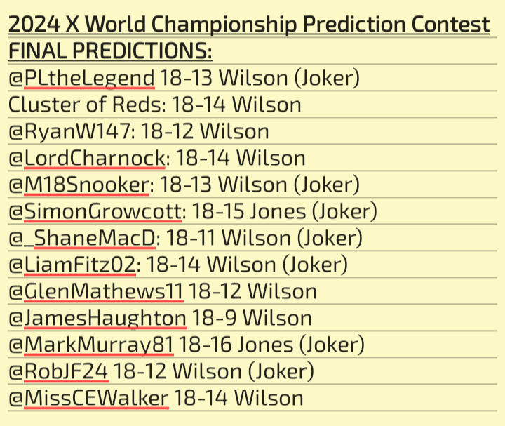 Matthew Lowson tweet media