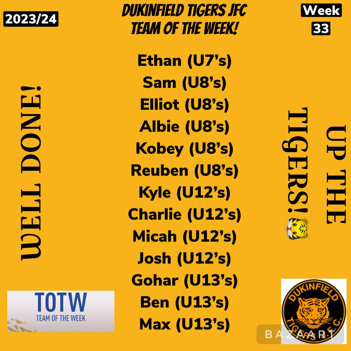 Well Done to everyone who’s made the Tigers Team of the Week! 👏🏼🐯⚽️