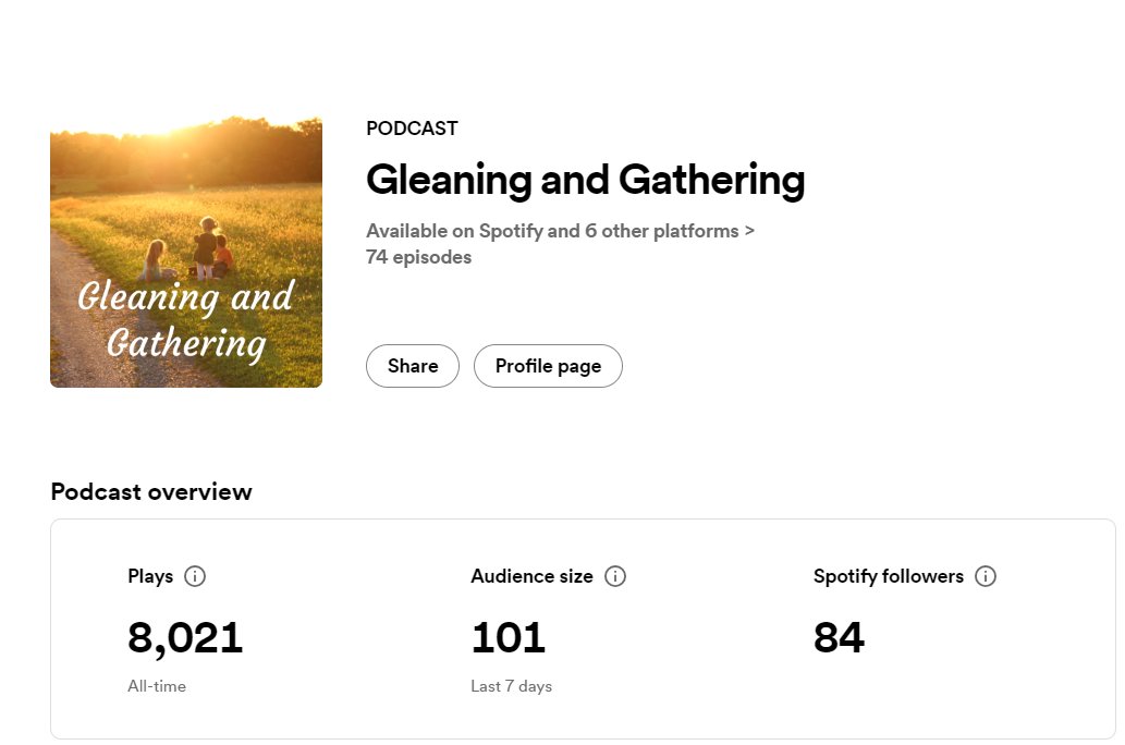 After 74 episodes, my podcast 'Gleaning and Gathering' just hit 8,000 total listens.

Whatever you're working at, keep at it!
#littlebylittle
#gleaningandgathering
#podcasting