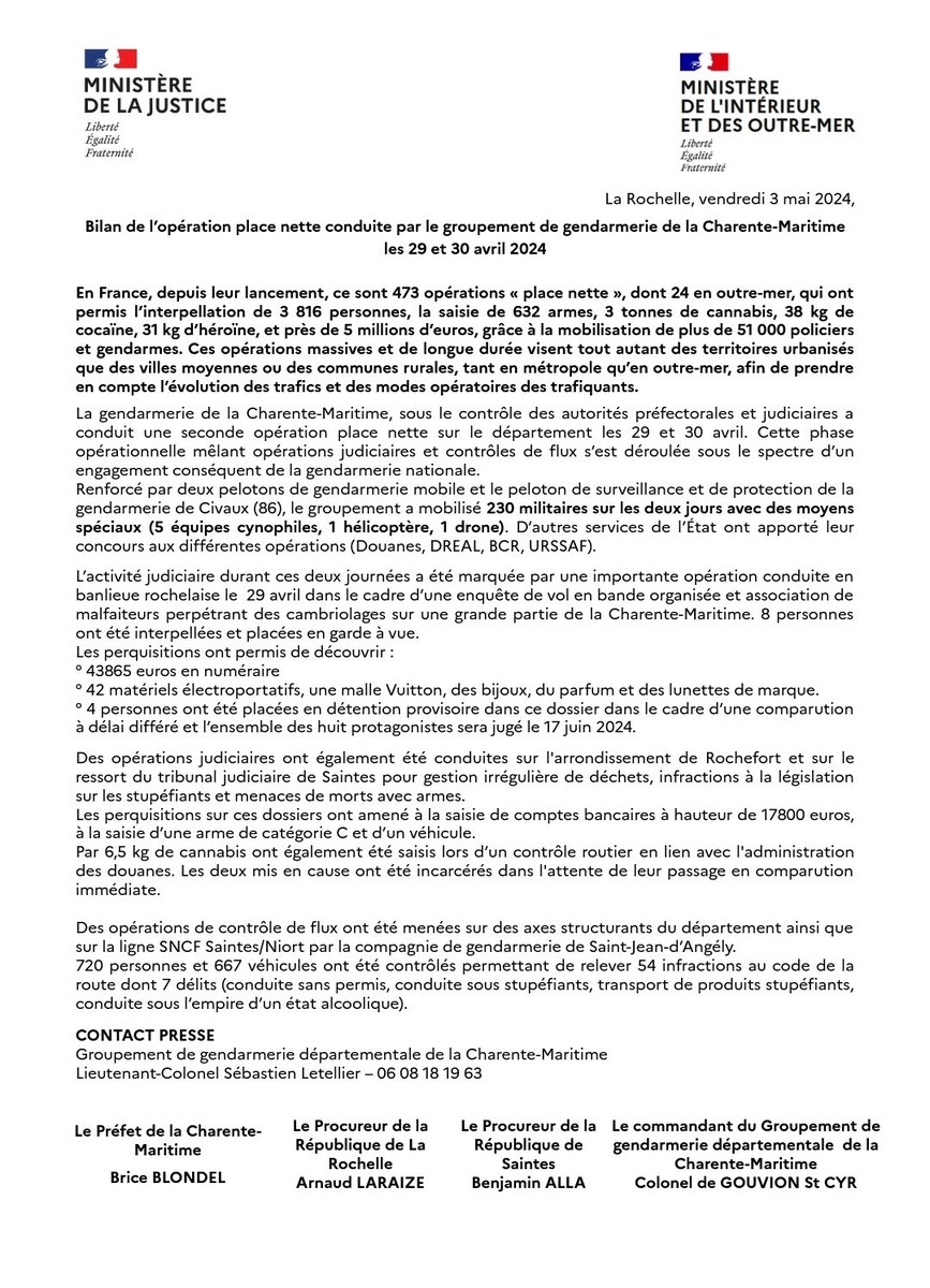 Communiqué de presse conjoint avec @Prefet17, le procureur de La Rochelle et le procureur de Saintes sur les résultats de cette opération #PlaceNette conduite avec les services de @Gendarmerie_017