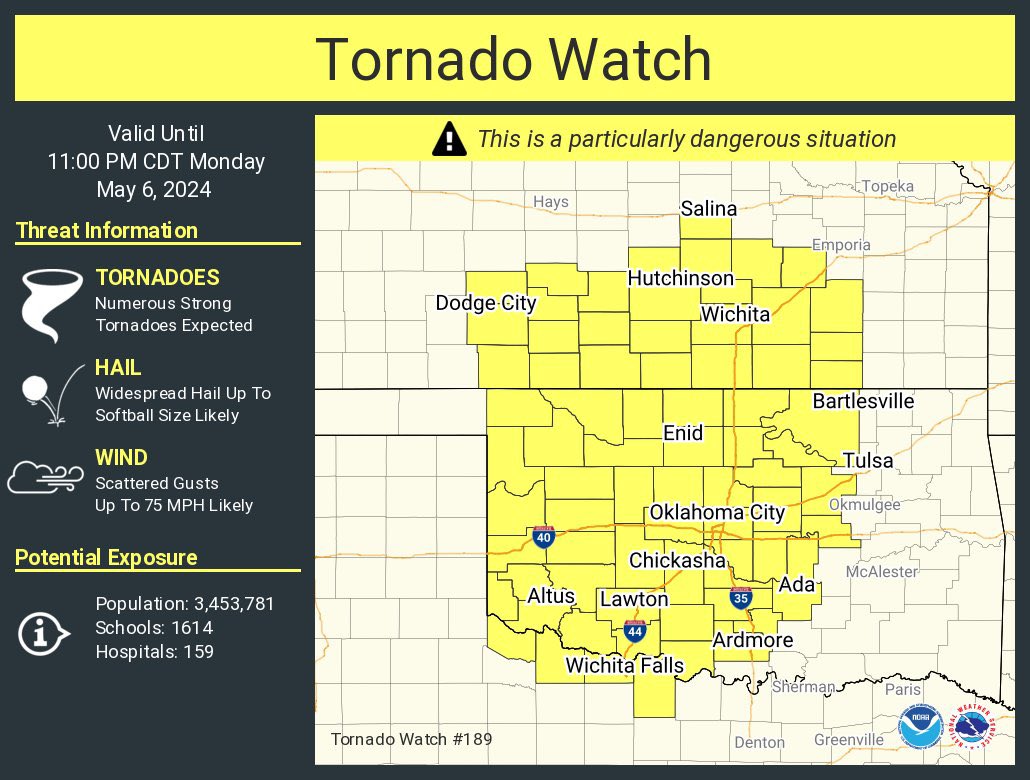 Guthrie / Logan County: PDS Tornado Watch in effect for all of the metro. Higher end severe weather threat here. Hazards: - Strong, long track tornadoes - Softball or larger sized hail - 75 mph winds - Flash flooding Stay tuned. #GuthrieWX