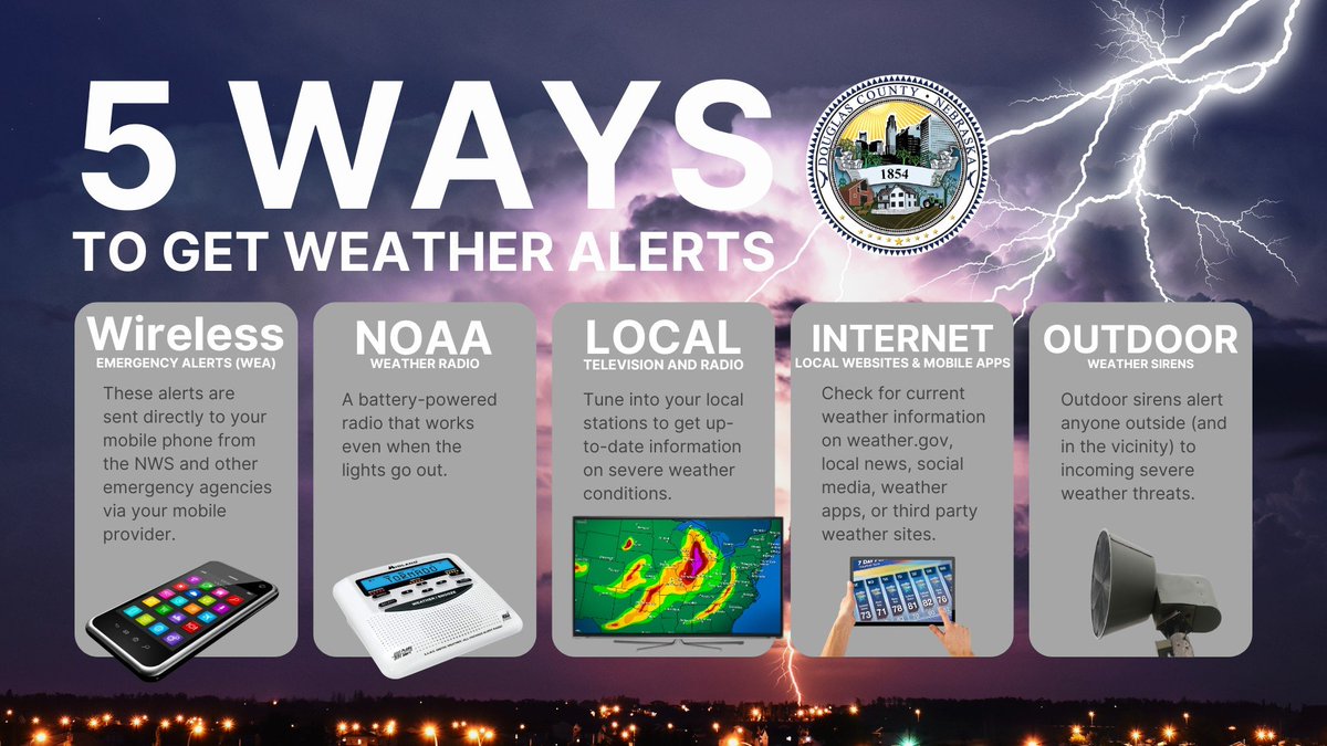 As we prepare for the potential of more severe weather this afternoon and evening, it is important to consider how you receive severe weather alerts. Read below for five ways you can stay informed and weather aware should severe weather impact our area later today.