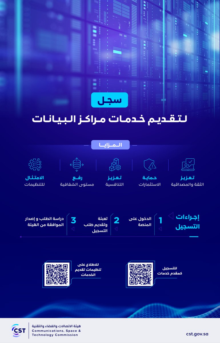 CST_KSA's tweet photo. قبل تقديم خدمات مراكز البيانات.. عزّز موثوقيتك وسجّل لدى #هيئة_الاتصالات_والفضاء_والتقنية

للمزيد:
https://t.co/XKpvGIcf52 https://t.co/EjpG57xfmk
