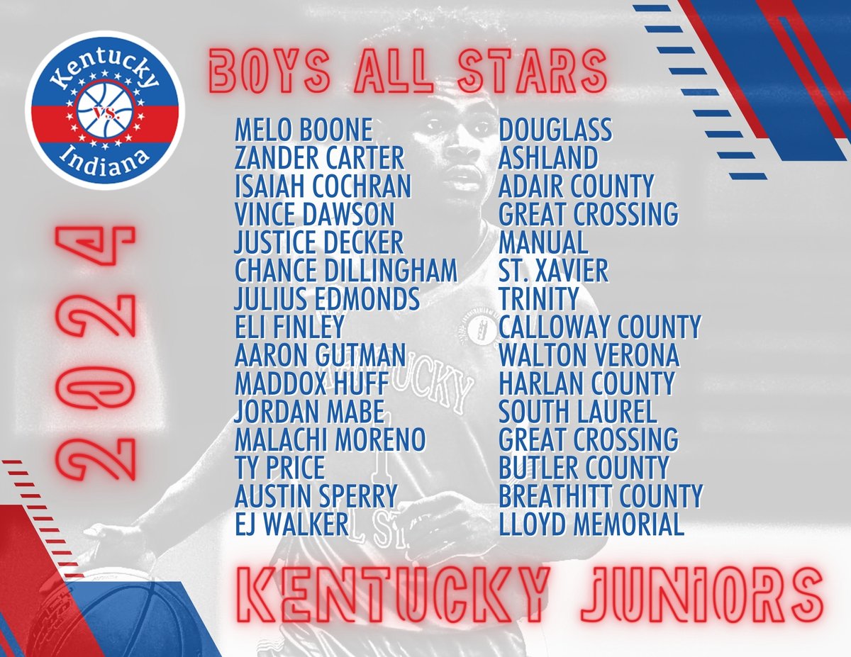 2024 Kentucky Junior Boys All Star Roster