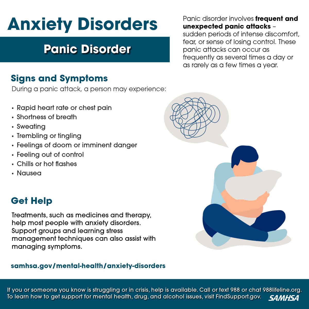 Occasional anxiety is an expected part of life. But anxiety disorders—like panic disorder— involve more than temporary worry or fear. Learn about the signs & symptoms of panic disorder and find treatment & support for yourself or loves ones: samhsa.gov/mental-health/… #MHAM2024