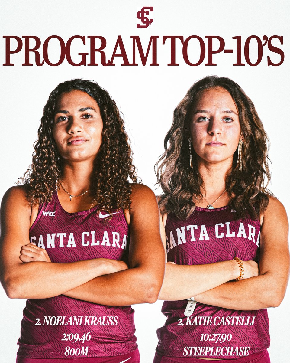 Two top-10 finishes this weekend!

#StampedeTogether