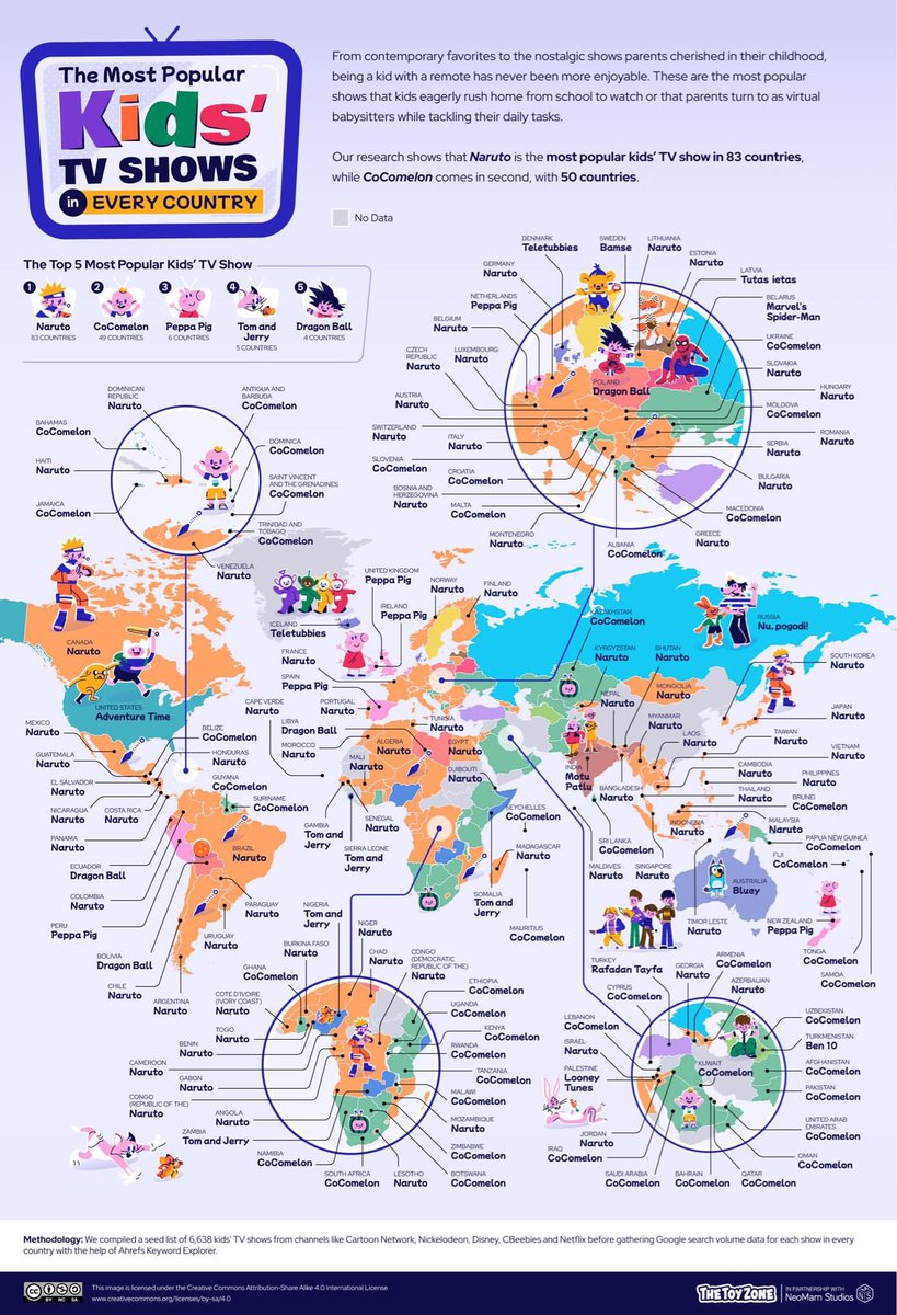 Sucesso Global ♦️

A série Naruto ocupa o topo dos programas 
infantis mais populares do mundo; sendo uma marca presente na liderança em 83 países ao redor do mundo.

A franquia teve seu desfecho em 2017, mas ainda detém um poder absoluto de atrair novos consumidores. 

#NARUTO