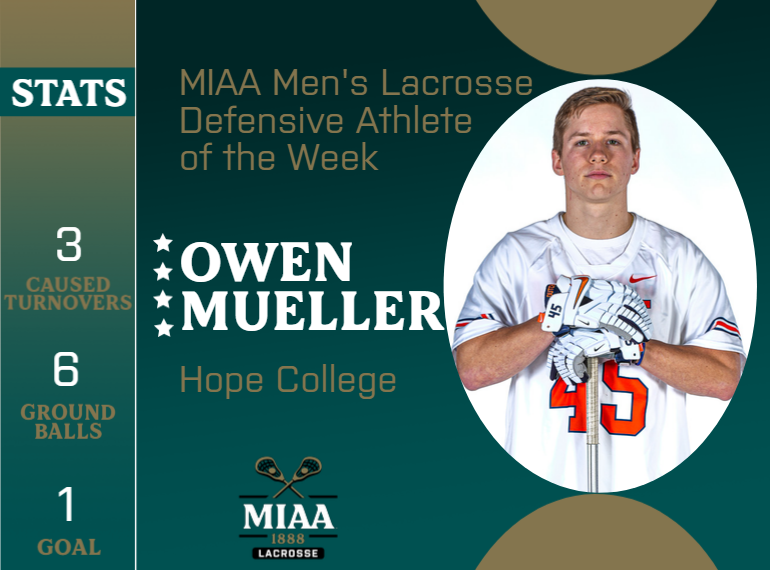 MIAA1888's tweet photo. #D3MIAA Men's Lacrosse Athletes of the Week | May 6, 2024 🥍

Offensive:
Andon Rieger, @HopeAthletics 
https://t.co/9irrVMEhoc

Defensive:
Owen Mueller, Hope
https://t.co/iStIhYdYWe

Specialist:
Drew Curran, Hope
https://t.co/teQlYp76qk

#MIAAmlax #GreatSince1888 https://t.co/cyA07eh3DG