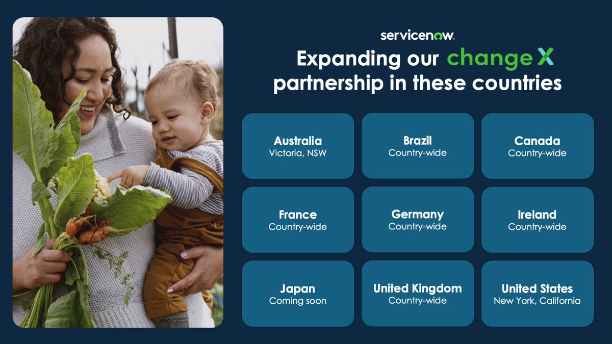 I’m proud to work for a company that’s committed to investing in communities and our planet. Learn more about ServiceNow’s $1.1M USD investment in community-led decarbonization projects with ChangeX here: spr.ly/6012j5KY2