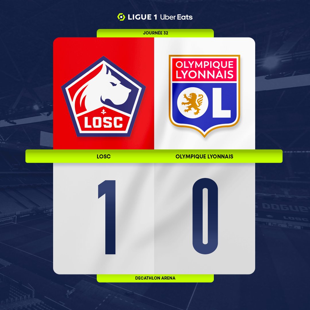 (⏱️20')⚽BUT DE DIAKITÉ !!!!

Lille 🐶 1-0 🦁 Lyon 

#LOSCOM | #Ligue1UberEats