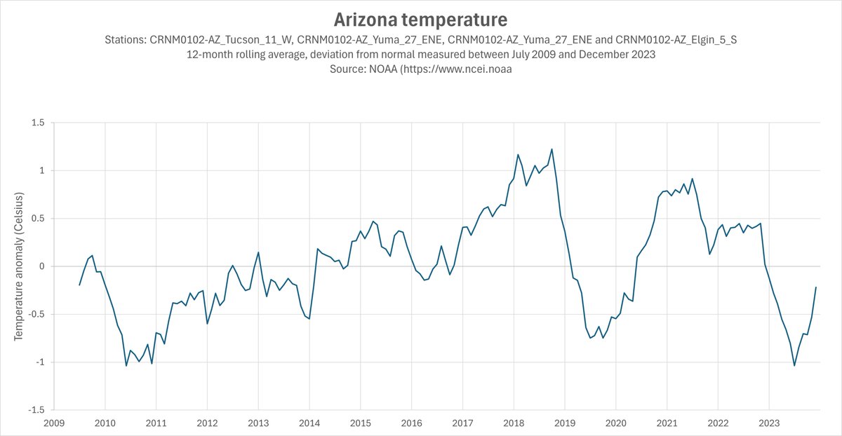 Byte Scout tweet media