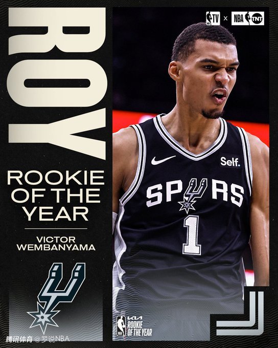 Wenban received all 99 first-place votes (495 points) and was unanimously elected Rookie of the Year, becoming the sixth player in history to do so. Holmgren scored 295 points and Miller scored 86 points. Previously, five NBA players were unanimously elected as the Rookie of the