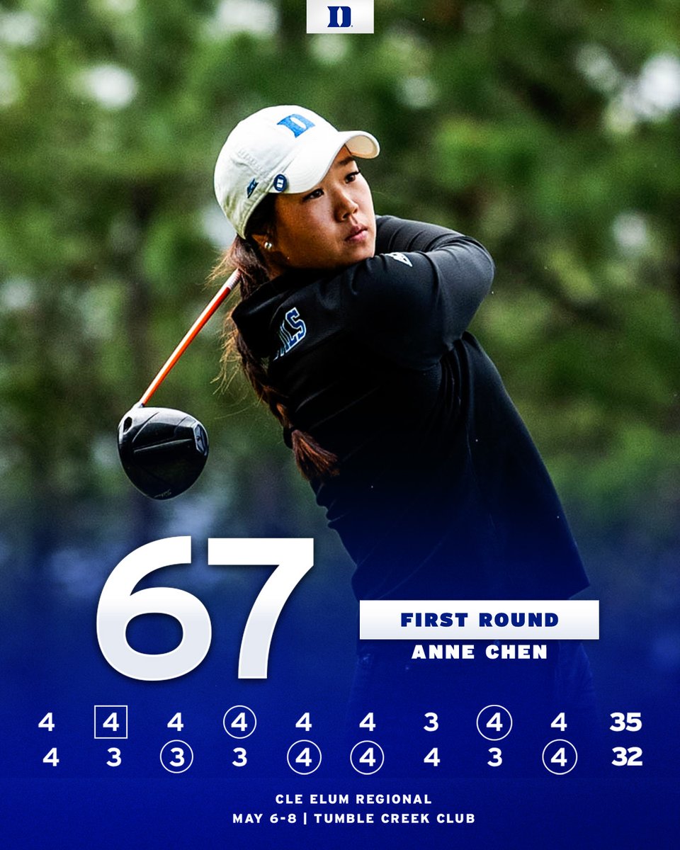 Duke Women's Golf tweet media