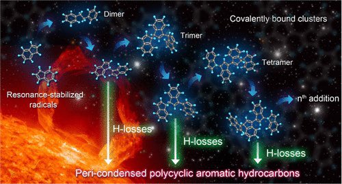 Direct Observation of Covalently Bound Clusters in Resonantly Stabilized Radical Reactions and Implications for Carbonaceous Particle Growth

@J_A_C_S #Chemistry #Chemed #Science #TechnologyNews #news #technology #AcademicTwitter 

pubs.acs.org/doi/10.1021/ja…