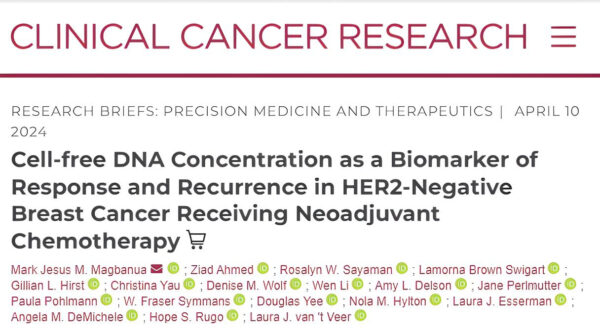 ctDNA for predicting response and prognosis in HER2-BC in NAC - @Onco_Cifu88 @DrLauraEsserman @AngieDemichele @LVVPrint oncodaily.com/61305.html #BreastCancer #Cancer #OncoDaily #Oncology