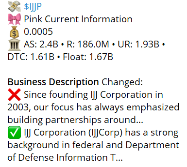 $IJJP

An interesting profile update from <a href="/IJJCorp/">IJJ Corporation</a>. Per the update:
- Background in Federal &amp; Department of Defense IT
- Focusing on software development
- Established in digital assets &amp; FinTech
- Expanding presence in Carbon Credits &amp; Cannabis