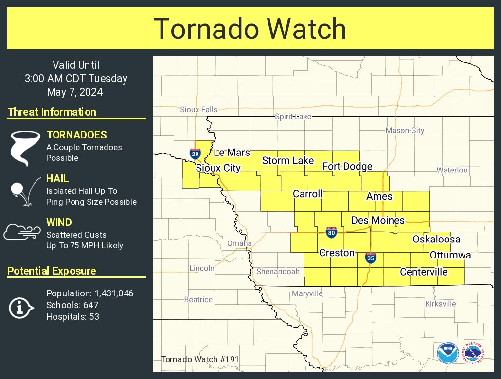 A tornado watch has been issued for parts of Iowa, Nebraska and South Dakota until 3 AM CDT