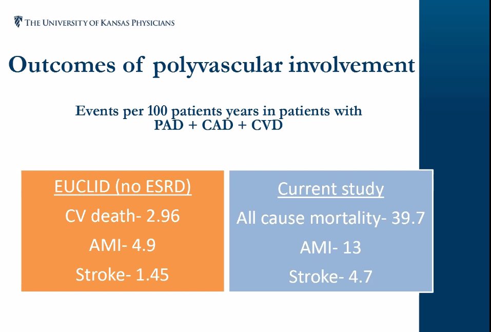 Individuals w/ #ESRD/#ESKD have a high incidence of #PAD but also high rates of adverse longterm outcomes including #death, #cardiovascular, & #limb events! #vascular #MACE #MALE #dialysis @ASNKidney @VascularSVS @ESVM_ @hmpVDM @VascularNews @KU_Vascular @PVDCouncil @DrBHG13
