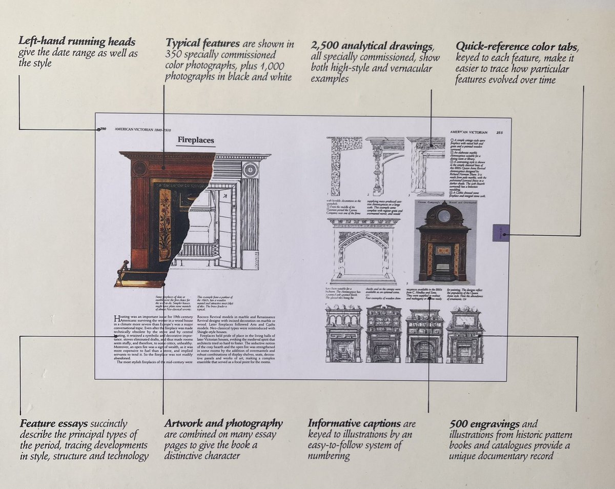 just found the holy grail of interior reference at a used bookstore for like $15. its organized chronologically by style era. im foaming at the mouth