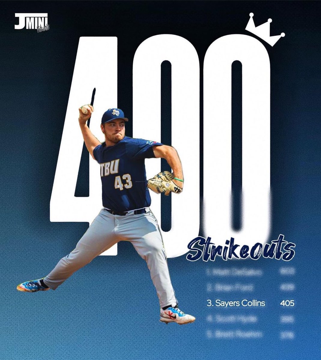 D3region10base's tweet photo. Still can’t comprehend how crazy this is… Collins of @GoETBUTigers reaches the 400k mark that puts him 3rd all time in strike outs. In only 305 innings‼️

Had this sent in by Jmini Visuals. Check out their insta @ jminivisuals 

Ran by 2 current @ETBU_Baseball players 🔥🔥🔥 https://t.co/Dhgq5FdhdA