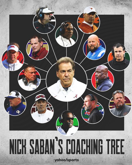 Two of these coaches have gone on to win a National Championship. So was it Nick Saban who made the rest fail? Asking for a friend. #BuiltByBama