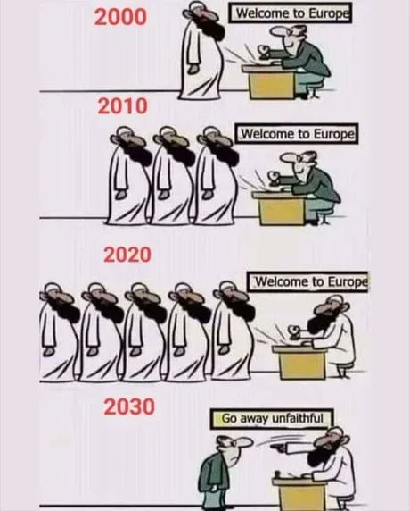 The future of Europe. It still can be prevented. #StopIslam #BanIslam #StopMigration