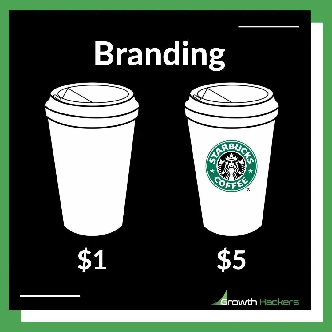 Branding is important!

Branding explained with Starbucks coffee.

buff.ly/2PfX1mp

#Branding #PersonalBranding #GrowthHackers #Marketing #Business #Brands #Coffee #Starbucks #Brand