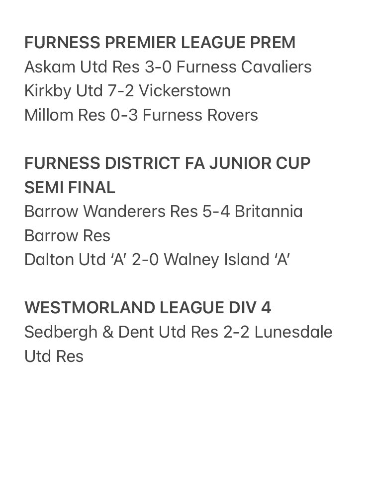 TODAY/TONIGHT RESULTS