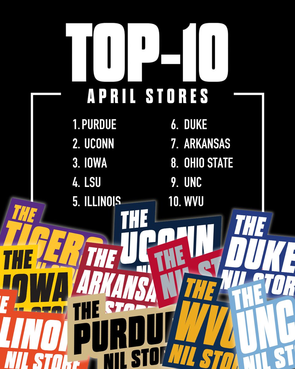 Top April Stores! What a big month it was, with the wrapping up of Merch Madness to Spring sports in full swing! NIL.Store