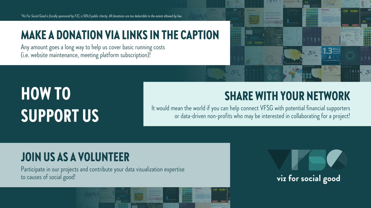 VizFSG's tweet image. #VizForSocialGood volunteers have contributed 11,000+ hours and over $1 Million USD worth of consulting and analytical services to 40+ #NonProfits worldwide since 2017 🌎. 

Help us empower global change through #DataViz with a #Donation today: fjc.givingfuel.com/viz-for-social…! 💪