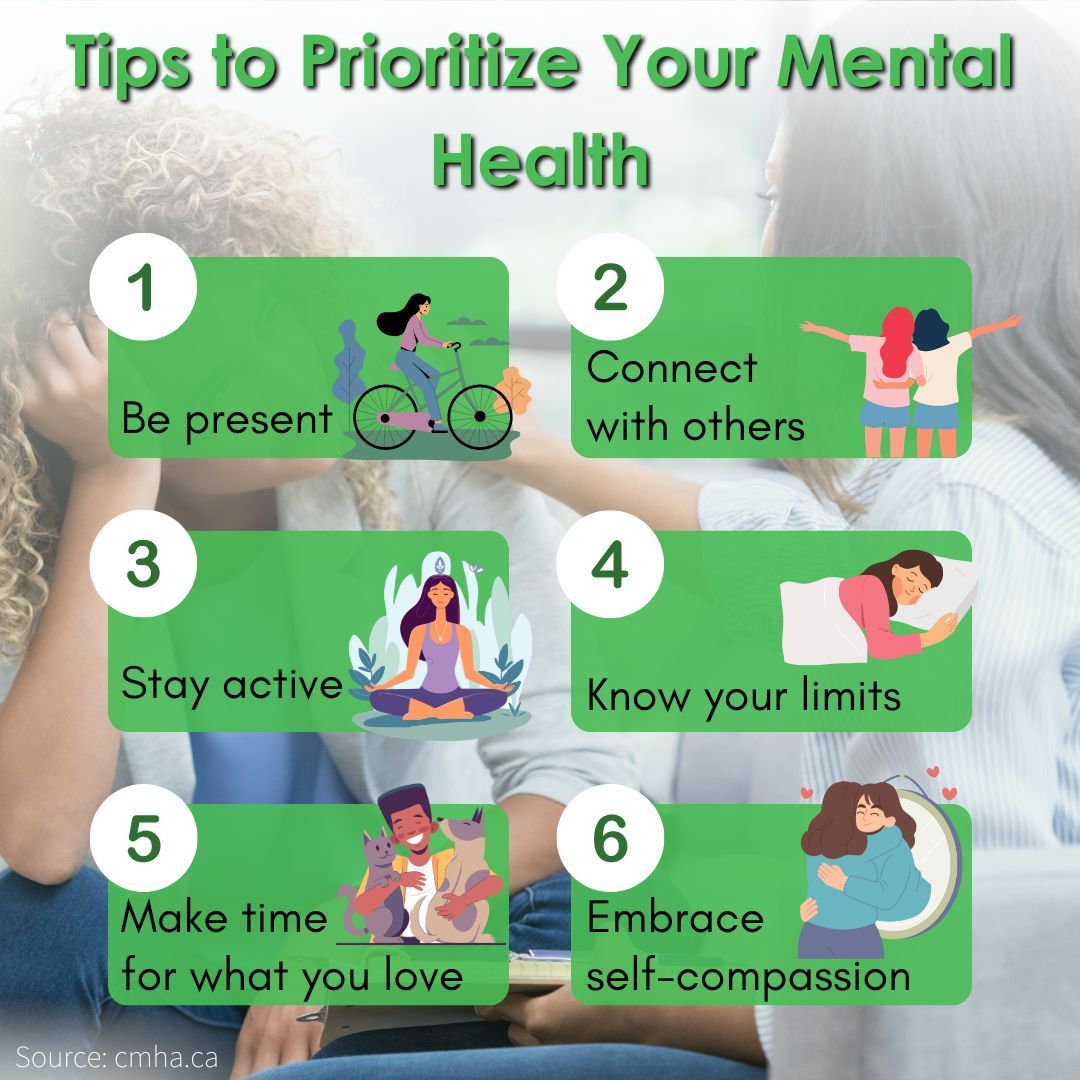 wesparkhealth tweet media