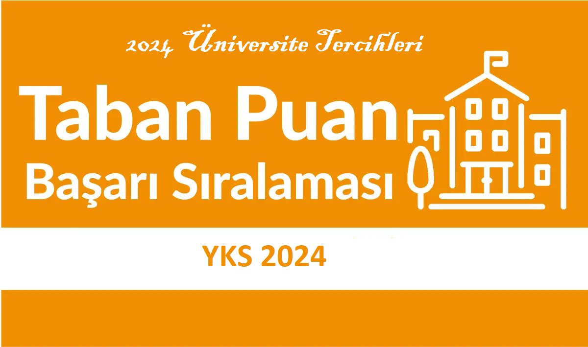 Öğrenci Kozu'ndan: Medya Ve İletişim Taban Puanları ve Başarı Sıralaması Son 4 YIL dlvr.it/T6W2sF tyt2020